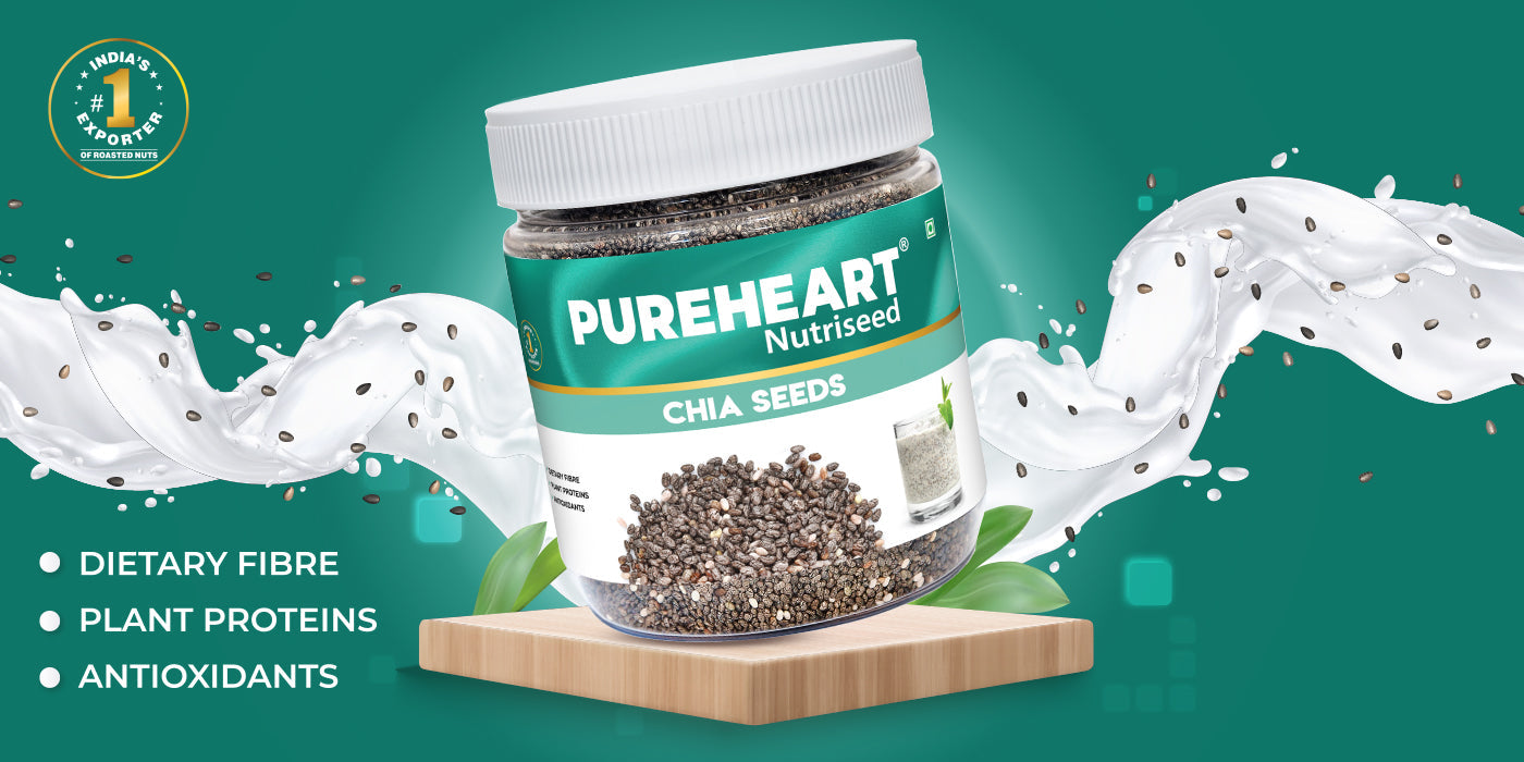 Chia Seeds Benefits banner 