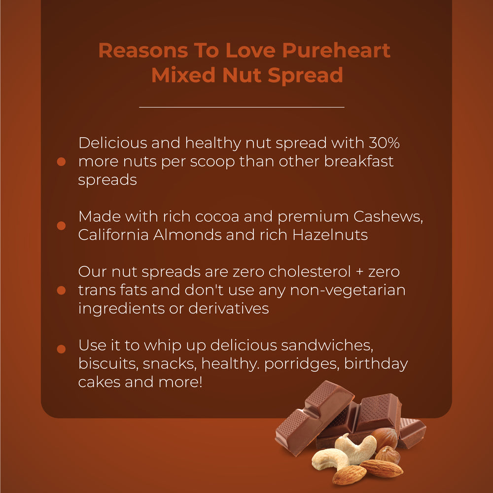 PUREHEART Choco Mixed Nut Spread (350 + 35 gm) - Nutty Choco Mixed Almond Spread for Breakfast, Delicious, Smooth and Creamy Snack