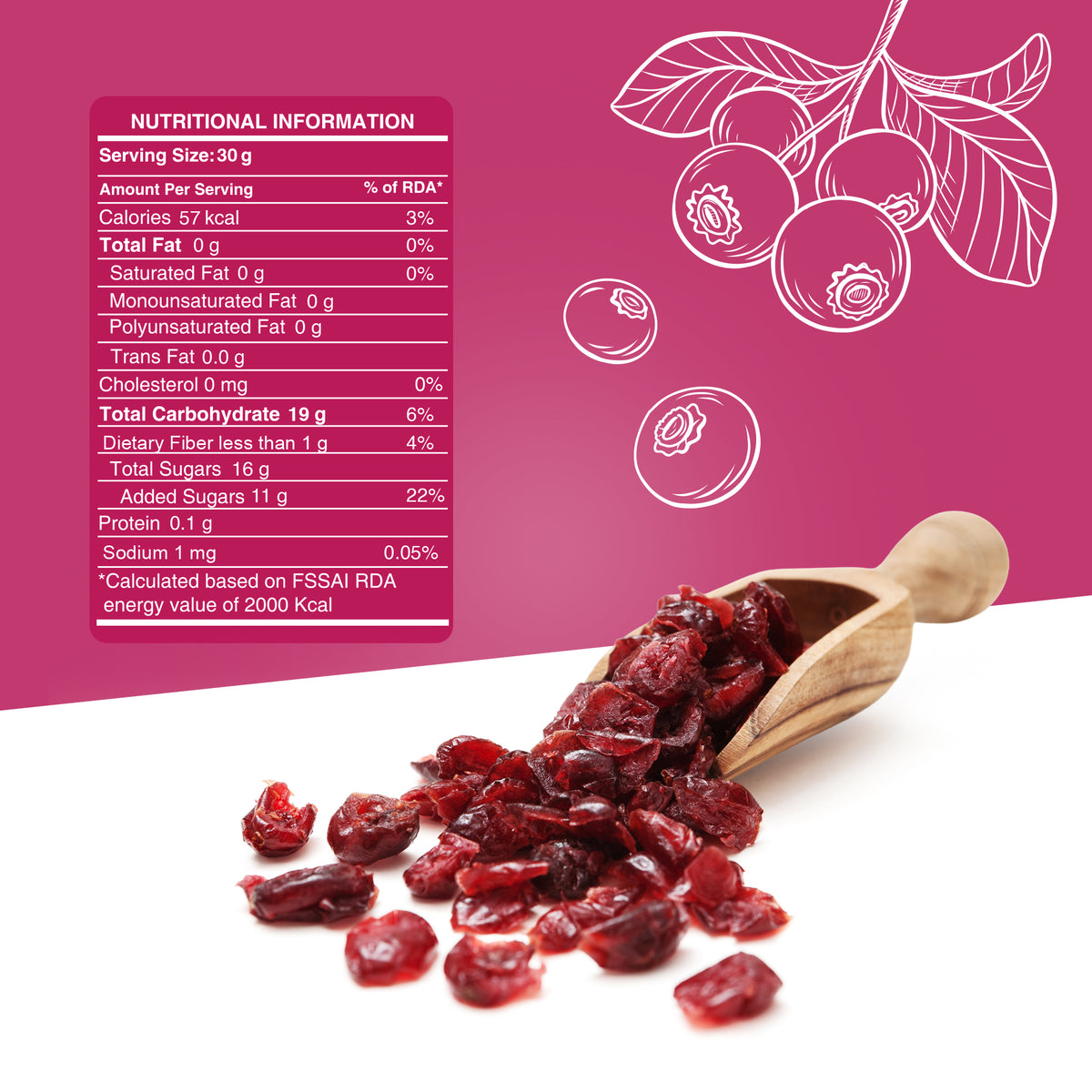 Pureheart Dried Cranberries 80g | Naturally Sweet & Tangy Cranberry Dry Fruit | Healthy Snack, Antioxidant Rich, High Fiber Superfood | Cranberry for Salad, Baking & Trail Mix