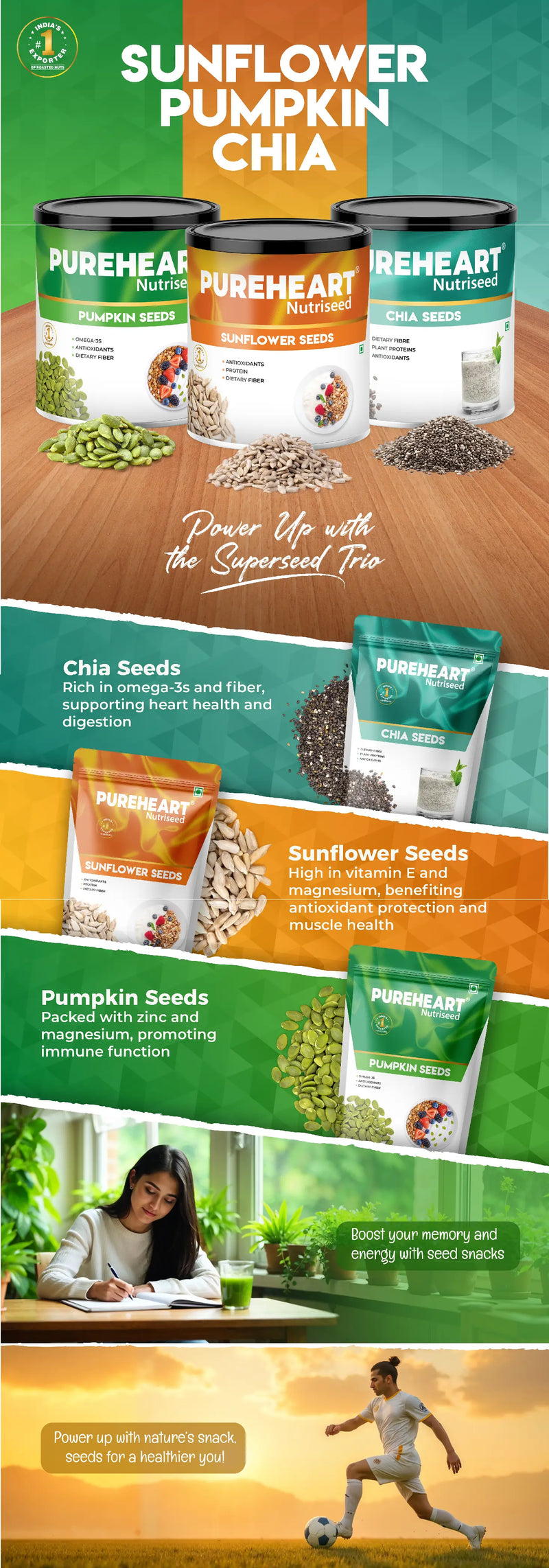 About Pureheart Superfood Combo – Chia, Pumpkin & Sunflower Seeds  | Protein, Fibre & Omega-3 Rich | Heart Health, Immunity & Weight Management | Healthy Diet Snacks - 1 (Mobile)