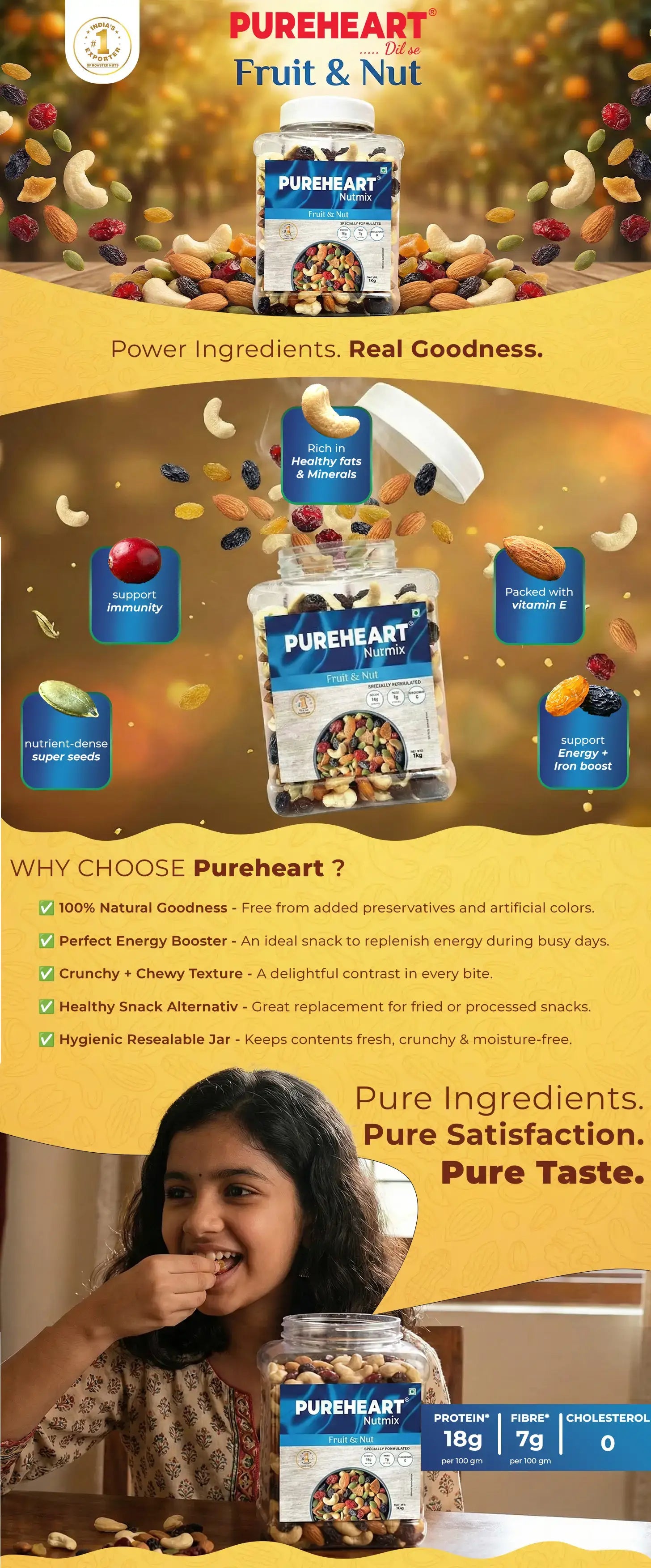 About Pureheart Nutmix Fruit & Nuts  Natural Premium Mix Nuts (Cashews, Almonds, Raisins, Cranberries) Delicious & Crunchy Dry Fruits - 1